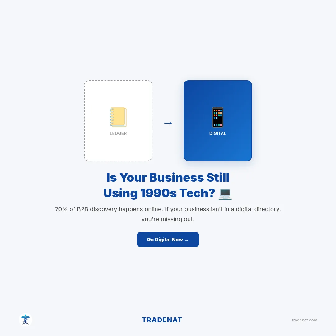 Tradenat — Digital Presence